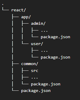 react-tree